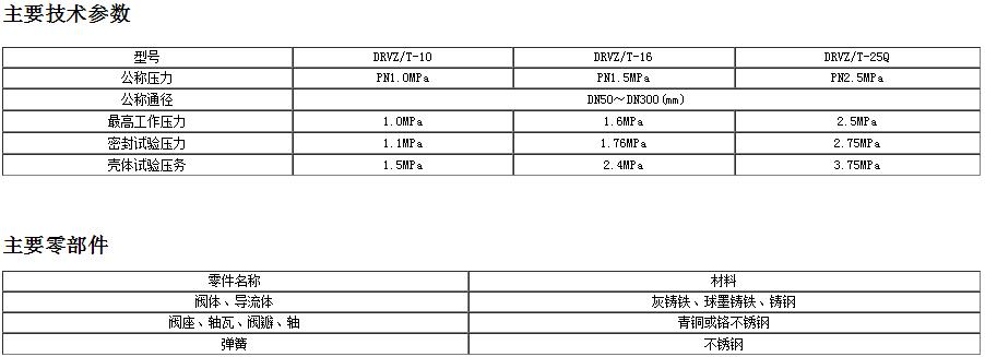 靜音止回閥